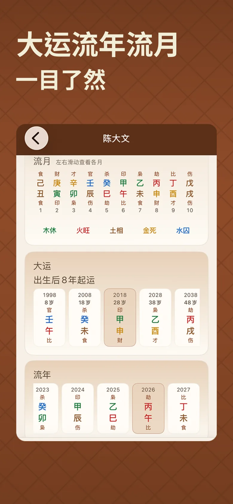 八字排盘截图：大运、流年与流月一盘看完