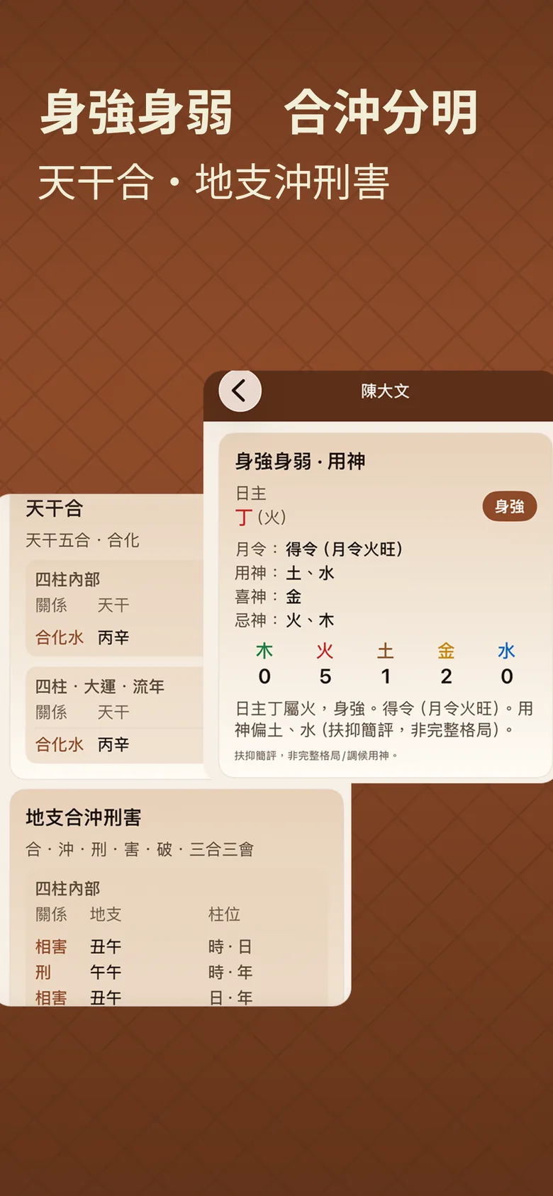 八字排盤截圖:身強身弱與天干合、地支合沖