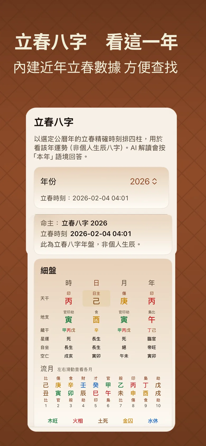 八字排盤截圖:立春八字年盤,非個人生辰
