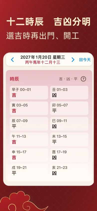 Tongsheng Calendar screenshot: twelve double-hours marked for lucky timing