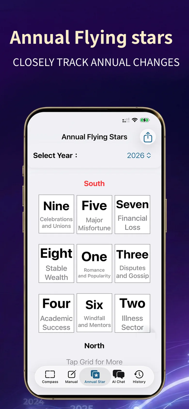 Feng Shui Compass screenshot: annual flying star chart by year