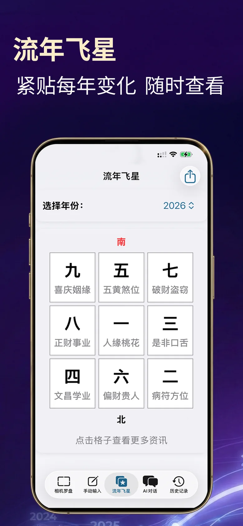 风水罗盘截图：流年飞星九宫，可按年份查看