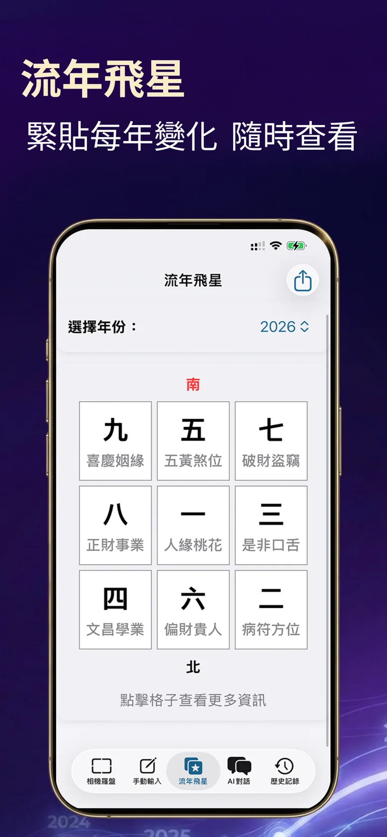風水羅盤截圖：流年飛星九宮，可按年份查看