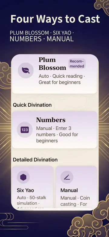 Plum Oracle screenshot: four casting methods — Plum Blossom, Six Yao, Numbers, Manual
