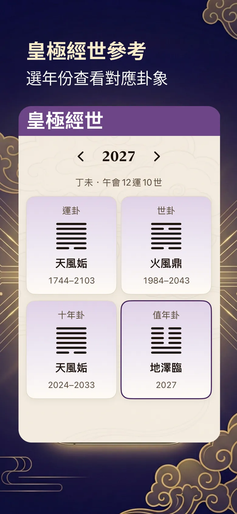 梅花占卜截圖：皇極經世參考，選年份查看運世十年與值年卦